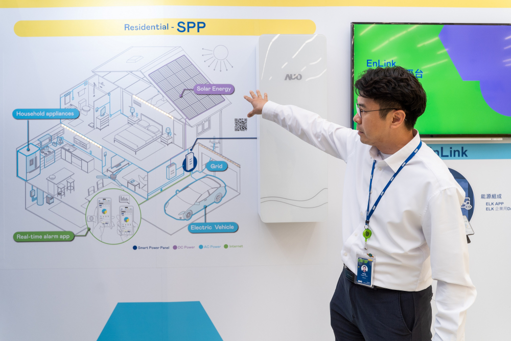 XPJ能源研发家庭用智能电箱SPP（Smart Power Panel），整合储能、太阳能系统及电动车充电桩等不同设备，将能源信息可视化管理，有效节能、节费，并维持电力系统稳定
