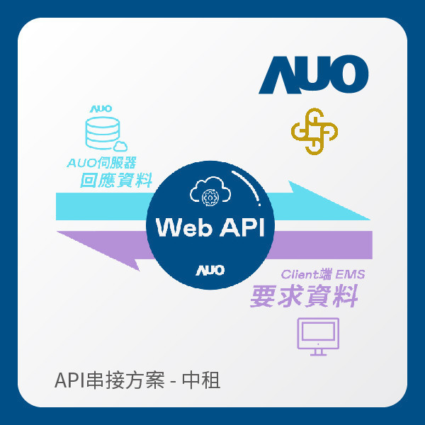AUO API串接方案（拋出資料給中租） AUO XPJ光電 API串接方案（拋出資料給中租）
